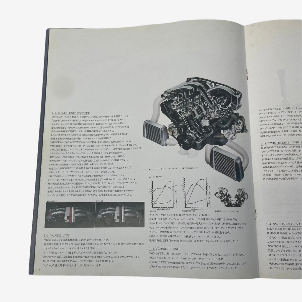 Nissan Fairlady Z 300ZX Brochure Catalog (Japanese)